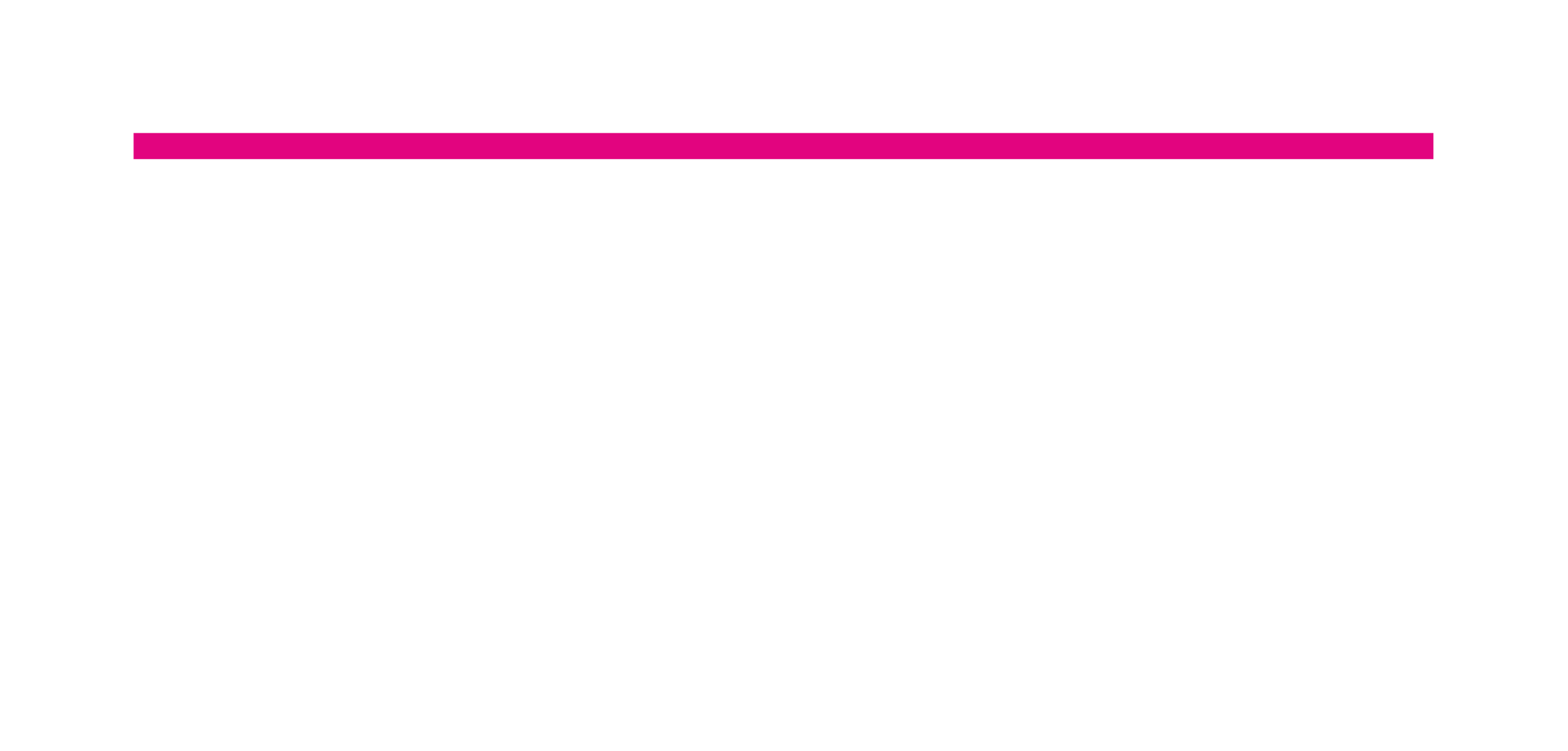 OUKALÈ